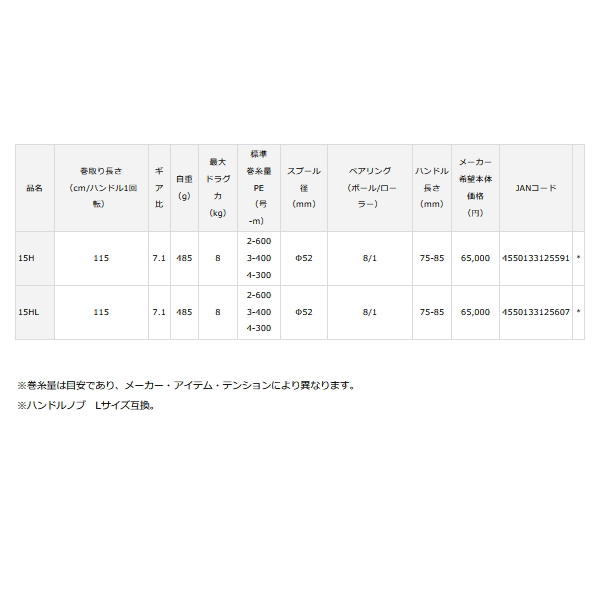 画像: ≪'22年6月新商品！≫ ダイワ '22 ソルティガ 15H(右) 【小型商品】