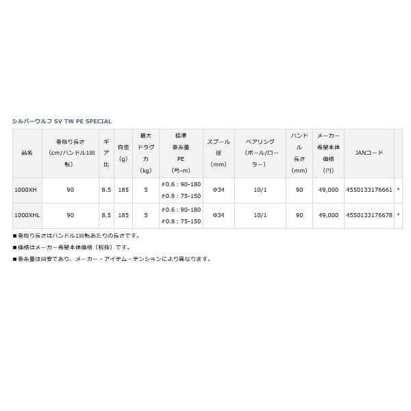 画像: ≪'22年5月新商品！≫ ダイワ '22 シルバーウルフ SV TW PE スペシャル 1000XH(右) 【小型商品】