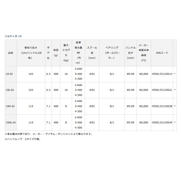 画像: ≪'22年5月新商品！≫ ダイワ '22 ソルティガ 15H-SJ(右) 【小型商品】