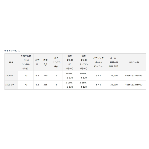 画像: ≪'22年5月新商品！≫ ダイワ '22 ライトゲーム IC 150L-DH(左) 【小型商品】