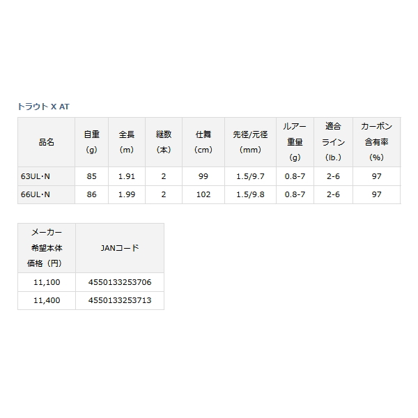 画像: ≪'22年9月新商品！≫ ダイワ トラウト X AT 63UL・N 〔仕舞寸法 99cm〕