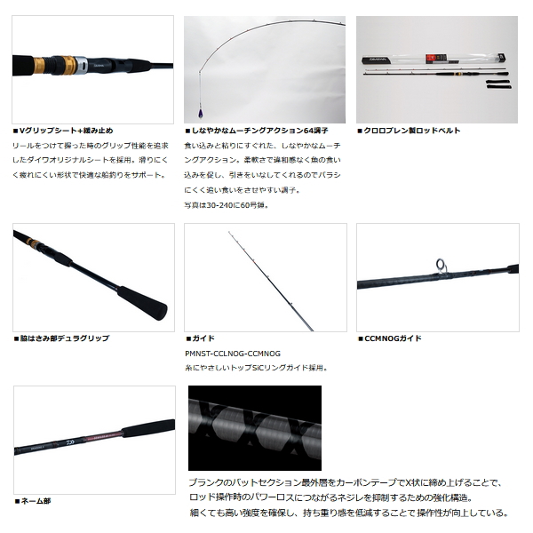 画像2: ≪'22年9月新商品！≫ ダイワ シーフレックス64 30-300・N 〔仕舞寸法 106cm〕