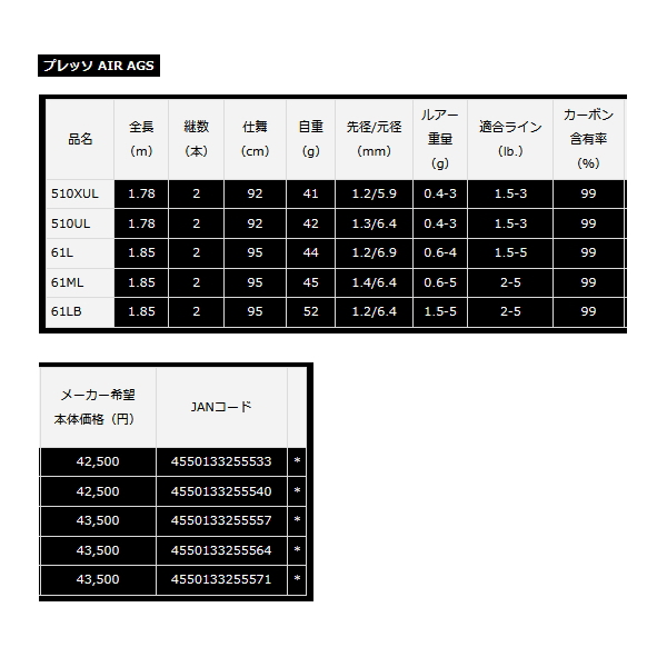 画像: ≪'22年9月新商品！≫ ダイワ プレッソ AIR AGS 510XUL 〔仕舞寸法 92cm〕 【保証書付き】