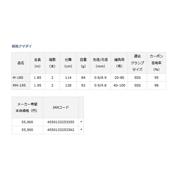 画像: ≪'22年9月新商品！≫ ダイワ 極鋭 アマダイ M-185 〔仕舞寸法 114cm〕 【保証書付き】