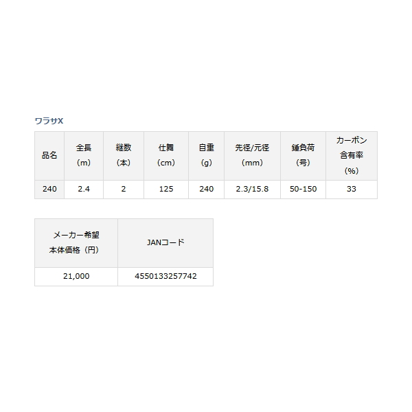 画像: ≪'22年8月新商品！≫ ダイワ ワラサ X 240 〔仕舞寸法 125cm〕 【保証書付き】