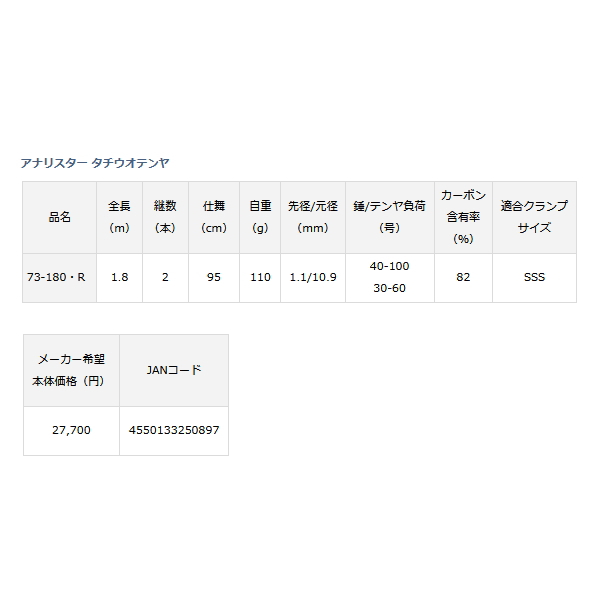 画像: ≪'22年7月新商品！≫ ダイワ アナリスター タチウオテンヤ 73-180・R 〔仕舞寸法 95cm〕 【保証書付き】