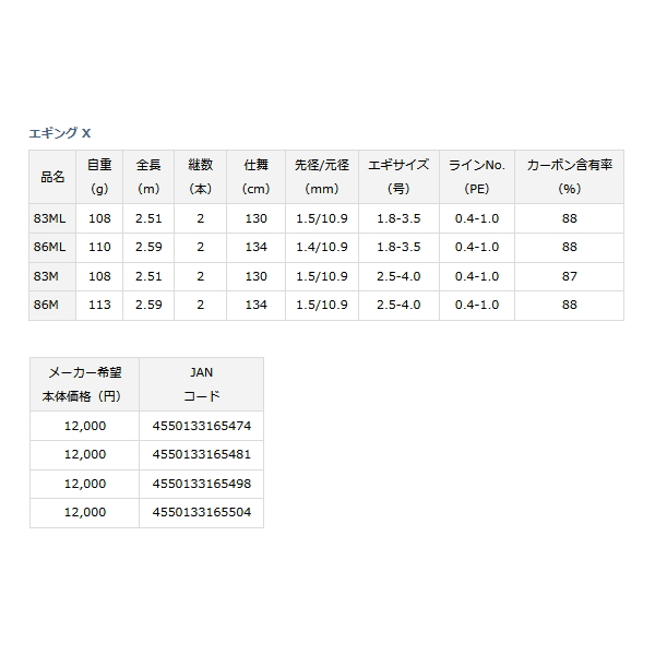 画像: ≪'22年7月新商品！≫ ダイワ エギング X 86M 〔仕舞寸法 134cm〕