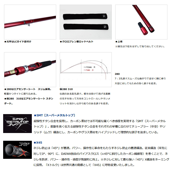 画像3: ≪'22年7月新商品！≫ ダイワ BJ スナイパー MT ヘチ 極280 〔仕舞寸法 111cm〕 【保証書付き】