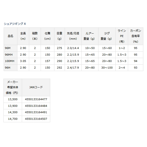 画像: ≪'22年5月新商品！≫ ダイワ ショアジギング X 100MH 〔仕舞寸法 157cm〕 【大型商品1/代引不可】