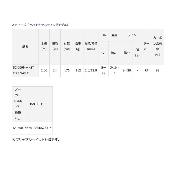 画像: ≪'22年5月新商品！≫ ダイワ スティーズ ファイヤーウルフ SC C69M＋-ST 〔仕舞寸法 176cm〕 【保証書付き】 【大型商品1/代引不可】