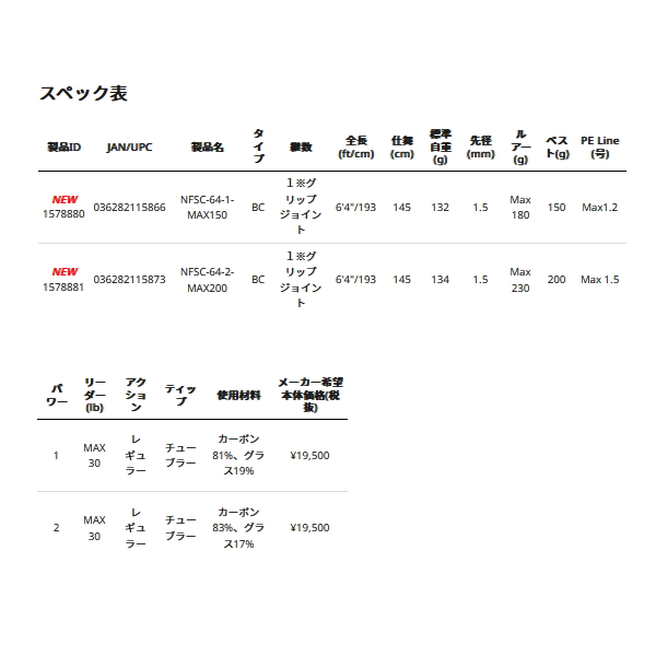 画像: ≪'22年11月新商品！≫ アブガルシア ノースフィールド サクラマスジギング NFSC-64-2-MAX200 〔仕舞寸法 145cm〕 【保証書付き】 [11月発売予定/ご予約受付中] 【大型商品1/代引不可】 【返品不可】