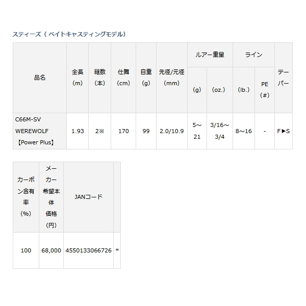 画像: ≪'22年4月新商品！≫ ダイワ スティーズ ウェアウルフパワープラス C66M-SV 〔仕舞寸法 170cm〕 【保証書付き】 【大型商品1/代引不可】