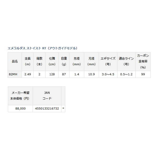 画像: ≪'22年4月新商品！≫ ダイワ エメラルダス ストイスト RT 82MH 〔仕舞寸法 128cm〕 【保証書付き】