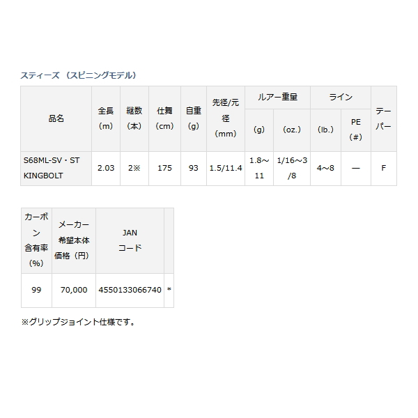 画像: ≪'22年4月新商品！≫ ダイワ スティーズ キングボルト S68ML-SV・ST 〔仕舞寸法 175cm〕 【保証書付き】 【大型商品1/代引不可】