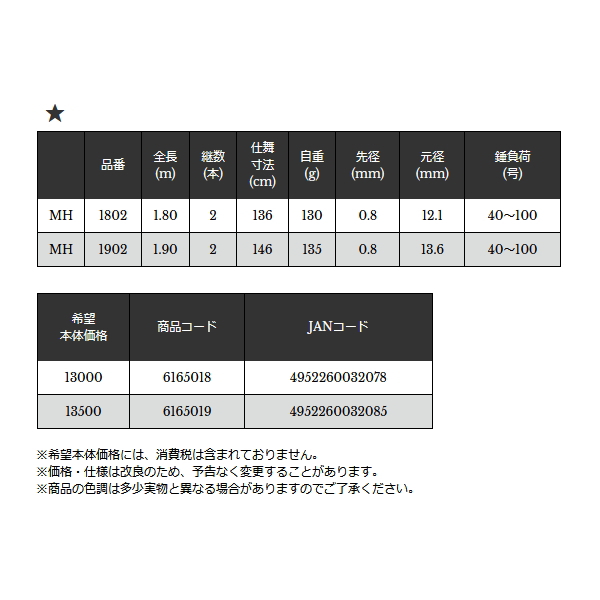 画像: ≪'22年10月新商品！≫ 宇崎日新 極技 タチウオ MH 1902 〔仕舞寸法 146cm〕 【大型商品1/代引不可】