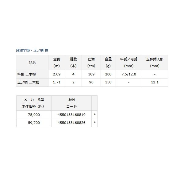 画像: ≪'22年3月新商品！≫ ダイワ 段塗 玉ノ柄 二本物 極 〔仕舞寸法 90cm〕 【保証書付き】