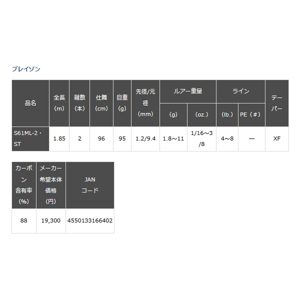 画像: ≪'22年2月新商品！≫ ダイワ ブレイゾン S61ML-2・ST 〔仕舞寸法 96cm〕