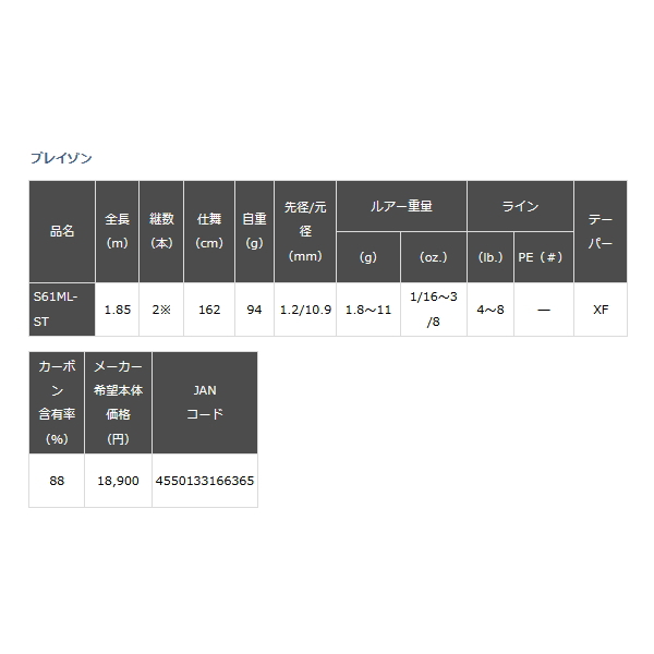 画像: ≪'22年2月新商品！≫ ダイワ ブレイゾン S61ML-ST 〔仕舞寸法 162cm〕 【大型商品1/代引不可】