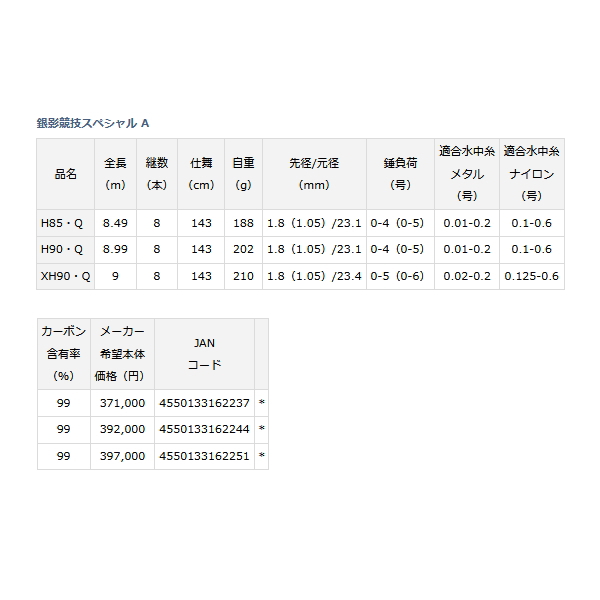 画像: ≪'22年2月新商品！≫ ダイワ 銀影競技スペシャル A H90・Q 〔仕舞寸法 143cm〕 【保証書付き】 【大型商品1/代引不可】