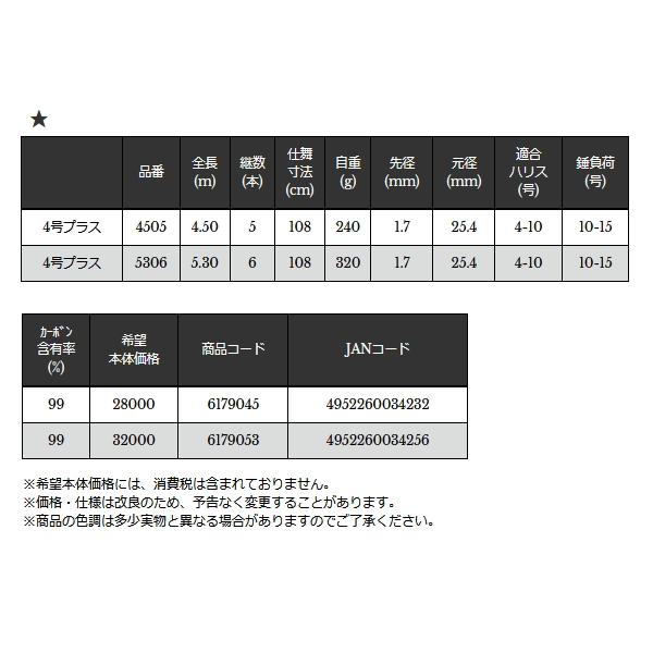 画像: ≪'22年12月新商品！≫ 宇崎日新 N’s 遠投 4号プラス 5306 〔仕舞寸法 108cm〕 【保証書付き】 [12月発売予定/ご予約受付中]