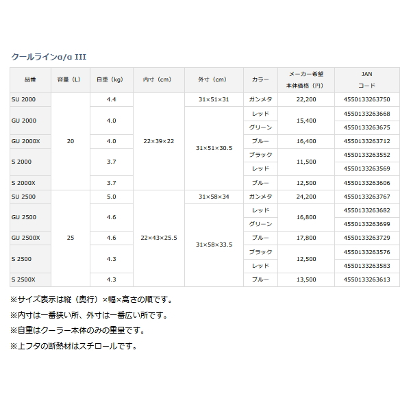 画像: ≪'22年5月新商品！≫ ダイワ クールラインα 3 GU 2500 レッド 25L