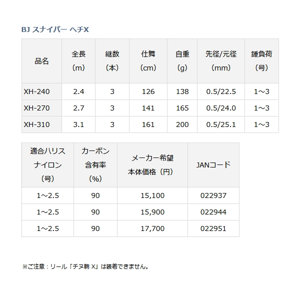 画像: ≪'20年3月新商品！≫ ダイワ BJ スナイパー ヘチX XH-240 〔仕舞寸法 126cm〕