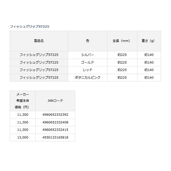 画像: ダイワ フィッシュグリップ ST225 レッド