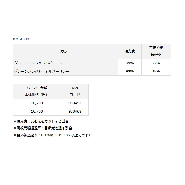 画像: ダイワ ポリカーボネイト偏光オーバーグラス DO-4033 グレーフラッシュシルバーミラー