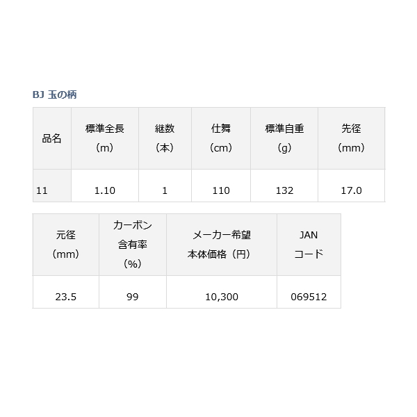 画像: ≪'20年5月新商品！≫ ダイワ BJ 玉の柄 11 〔仕舞寸法 110cm〕