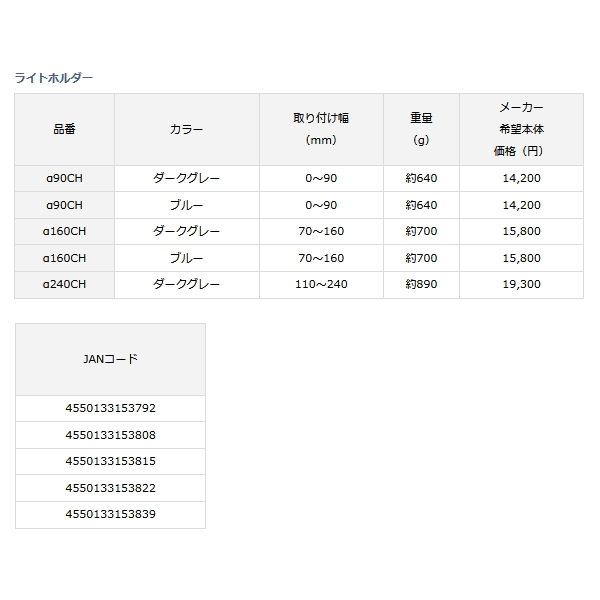 画像: ≪'21年4月新商品！≫ ダイワ ライトホルダーα 160CH ブルー