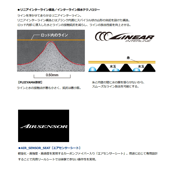 画像3: ≪'20年3月新商品！≫ ダイワ インターライン 岬 50-310・Y 〔仕舞寸法 111cm〕 【保証書付き】