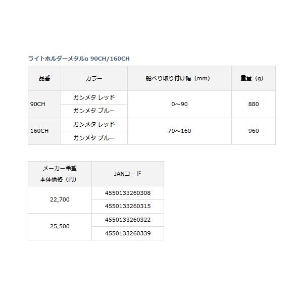 画像: ≪'22年4月新商品！≫ ダイワ ライトホルダーメタルα 90CH ガンメタ/レッド