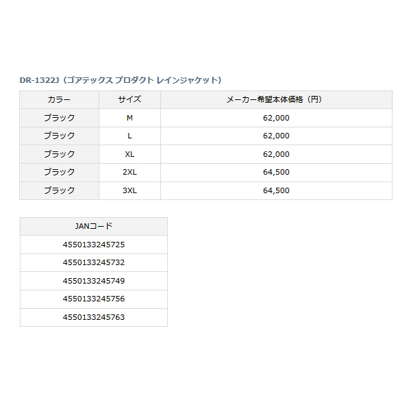 画像: ≪'22年4月新商品！≫ ダイワ ゴアテックス プロダクト レインジャケット DR-1322J ブラック 2XLサイズ