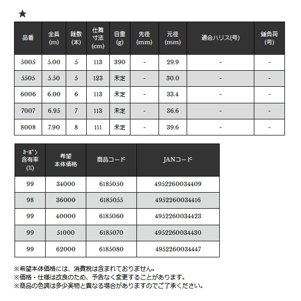 画像: 宇崎日新 イングラム V2 玉の柄 7007 〔仕舞寸法 113cm〕 【保証書付き】