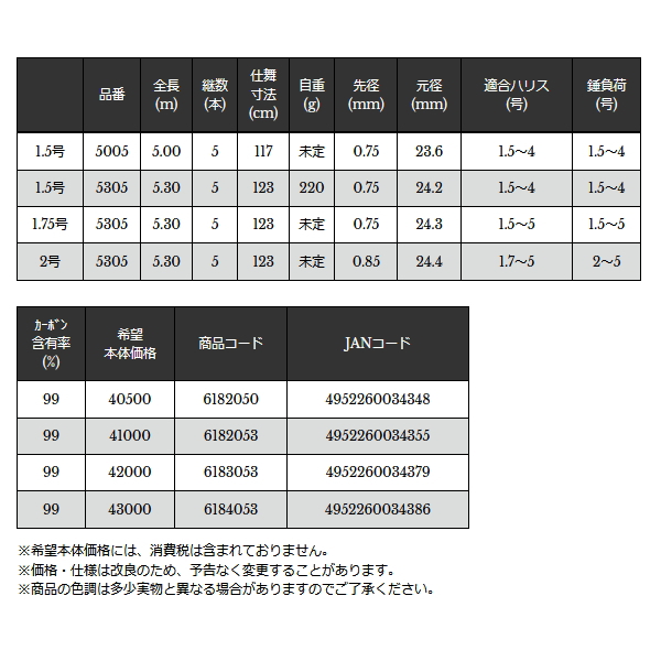 画像: ≪'22年11月新商品！≫ 宇崎日新 イングラム イソ V2 5005 1.5号 5.0m 〔仕舞寸法 117cm〕 【保証書付き】