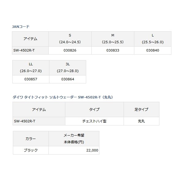 画像: ≪'20年3月新商品！≫ ダイワ タイトフィット ソルトウェーダー (先丸) SW-4502R-T ブラック Mサイズ