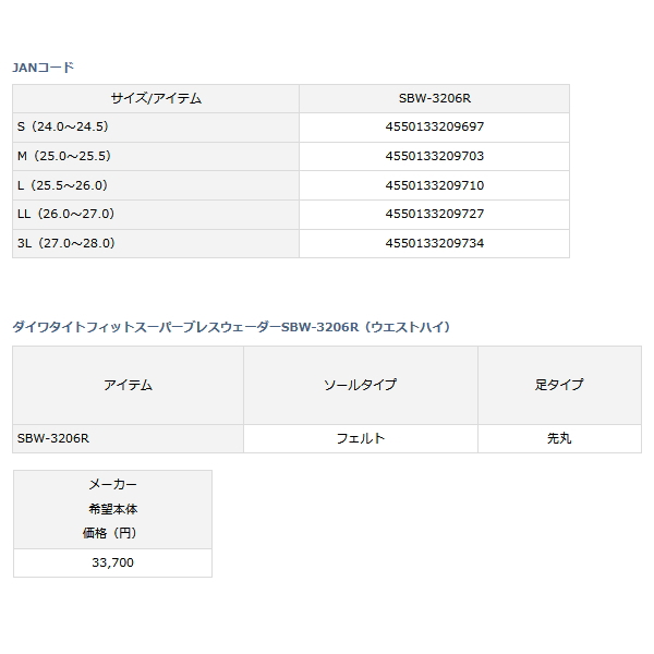 画像: ≪'22年4月新商品！≫ ダイワ タイトフィット スーパーブレスウェーダー (ウエストハイ) SBW-3206R グレー Mサイズ