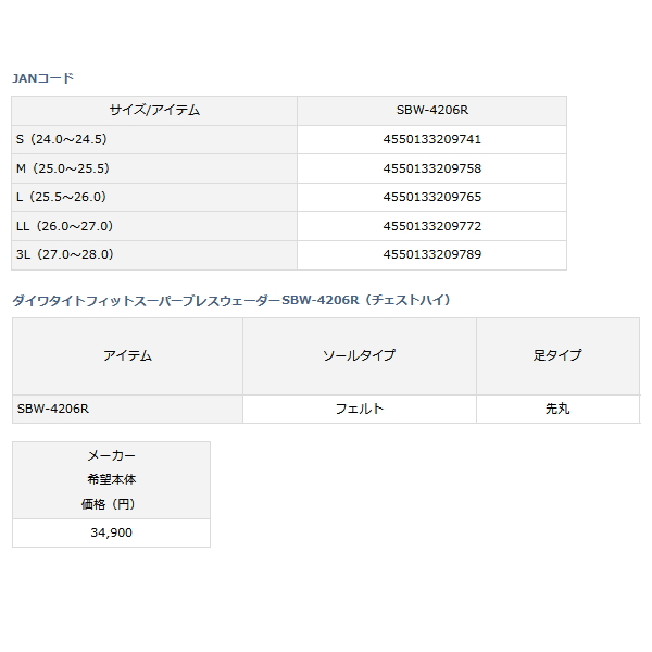 画像: ≪'22年4月新商品！≫ ダイワ タイトフィット スーパーブレスウェーダー (チェストハイ) SBW-4206R グレー LLサイズ