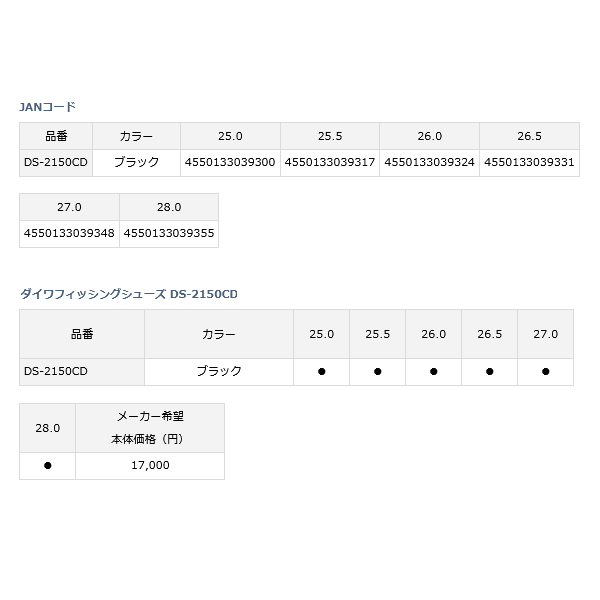 画像: ≪'20年4月新商品！≫ ダイワ フィッシングシューズ DS-2150CD ブラック 28.0cm