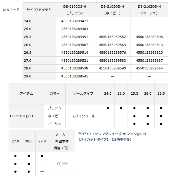 画像: ≪'22年7月新商品！≫ ダイワ フィッシングシューズ (ハイカットタイプ) DS-2102QS-H ブラック 27.0cm