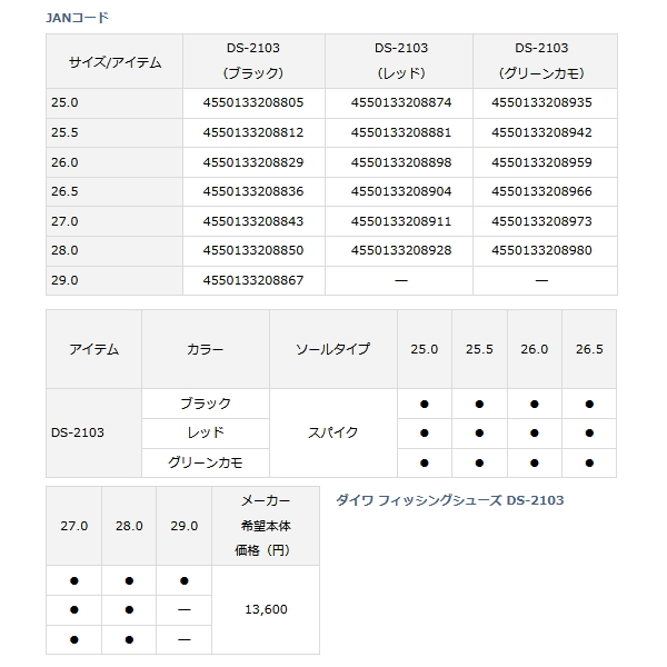 画像: ≪'22年6月新商品！≫ ダイワ フィッシングシューズ DS-2103 レッド 25.0cm