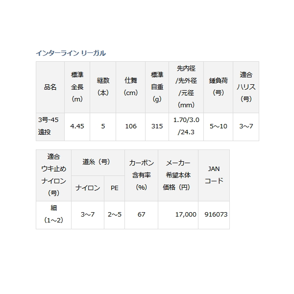 画像: ダイワ インターライン リーガル 3号-45 遠投 〔仕舞寸法 106cm〕