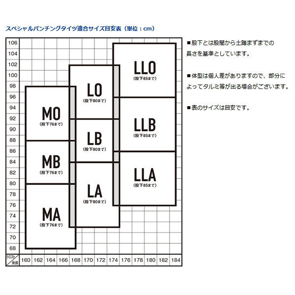 画像4: ≪'22年4月新商品！≫ ダイワ スペシャルパンチングタイツ SP-4050P20 アクティブブラック LOサイズ