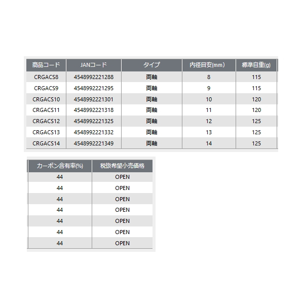 画像: ≪'22年11月新商品！≫ PROX クラフトロッドグリップ CRGACS13 両軸 内径 13mm