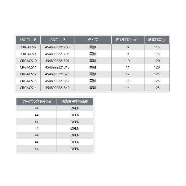 画像: ≪'22年11月新商品！≫ PROX クラフトロッドグリップ CRGACS9 両軸 内径 9mm