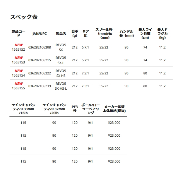 画像: ≪'23年4月新商品！≫ アブガルシア レボ5 SX HS-L(左) [4月発売予定/ご予約受付中] 【返品不可】 【小型商品】