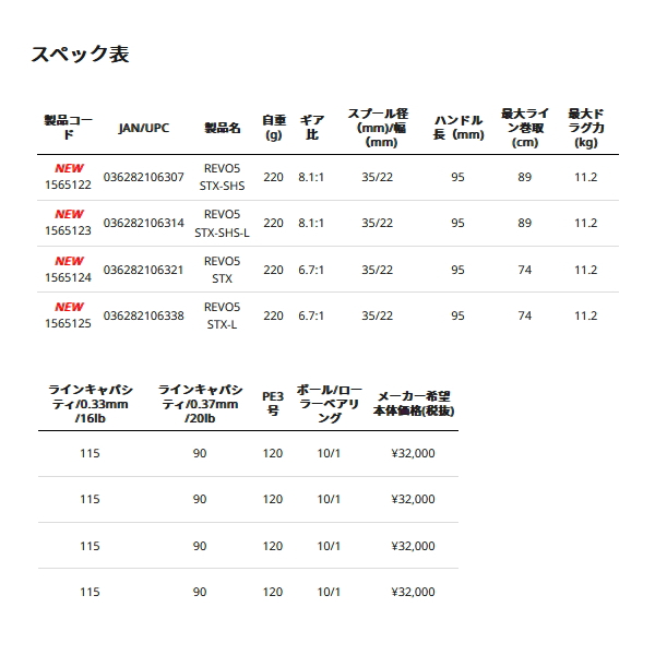 画像: ≪'23年4月新商品！≫ アブガルシア レボ5 STX (左) [4月発売予定/ご予約受付中] 【返品不可】 【小型商品】