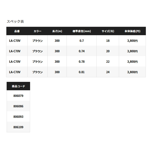 画像: ≪'22年3月新商品！≫ シマノ カイコン LA-C70V 300m 24号 ブラウン