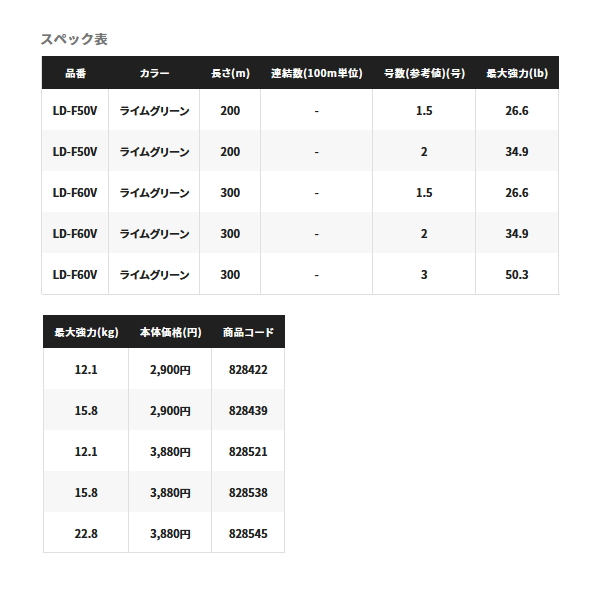 画像: ≪'22年7月新商品！≫ シマノ タナトル 8 サーベルマスター LD-F60V 300m 3号 ライムグリーン