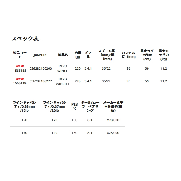 画像: ≪'23年3月新商品！≫ アブガルシア レボ5 ウィンチ (右) [3月発売予定/ご予約受付中] 【返品不可】 【小型商品】